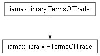 Inheritance diagram of iamax.library.PTermsOfTrade