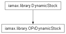 Inheritance diagram of iamax.library.OPrDynamicStock