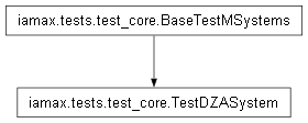Inheritance diagram of iamax.tests.test_core.TestDZASystem